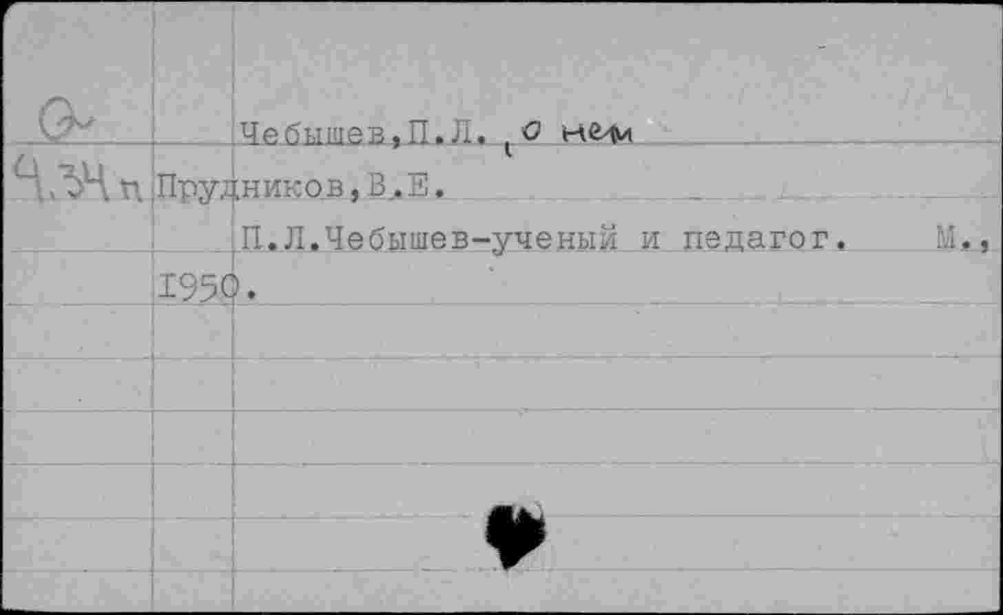 ﻿г		Чебышев.П.Л. О не^и
АлЧп	Прудников,BÆ•	
		II.Л.Чебышев-ученый и педагог.	М.
	I95C	
		
		
		
		
		
		